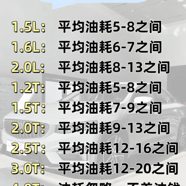 东风小霸王W08油耗详解：对燃油消耗的影响