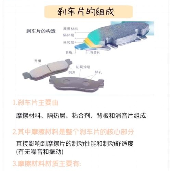 东风小卡货车刹车系统维修指南：如何判断刹车是否需要维修