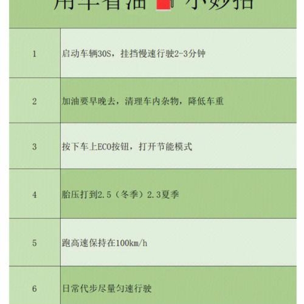 东风小卡节油技巧大揭秘：如何通过驾驶习惯和车辆维护降低油耗