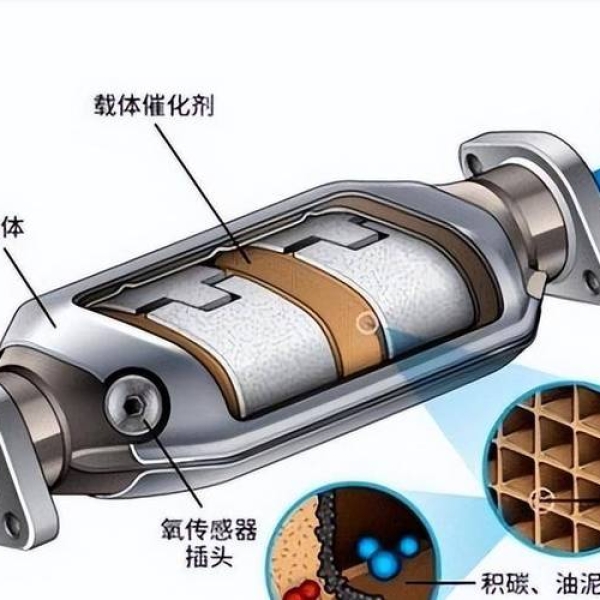 东风小卡货车环保技术详解：发动机升级与尾气处理装置